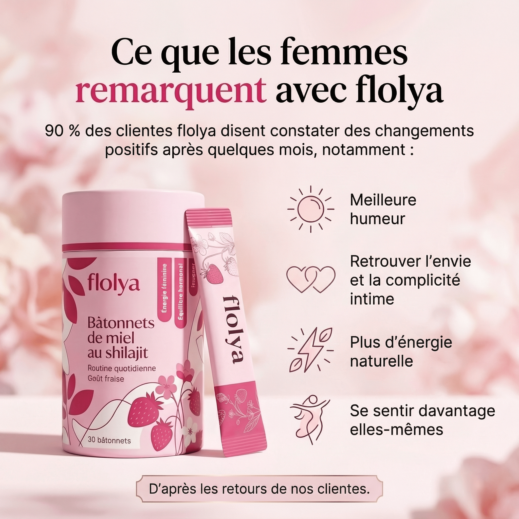Honey Sticks Désir – Cure Plaisir Féminin - 1 Boîte – Cure 1 mois - Flolya